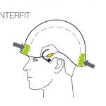 VERTEX® VENT