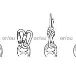 L'émerillon peut recevoir jusqu'à trois mousquetons et permet l'utilisation de cordes et de sangles pour faciliter les manoeuvres.